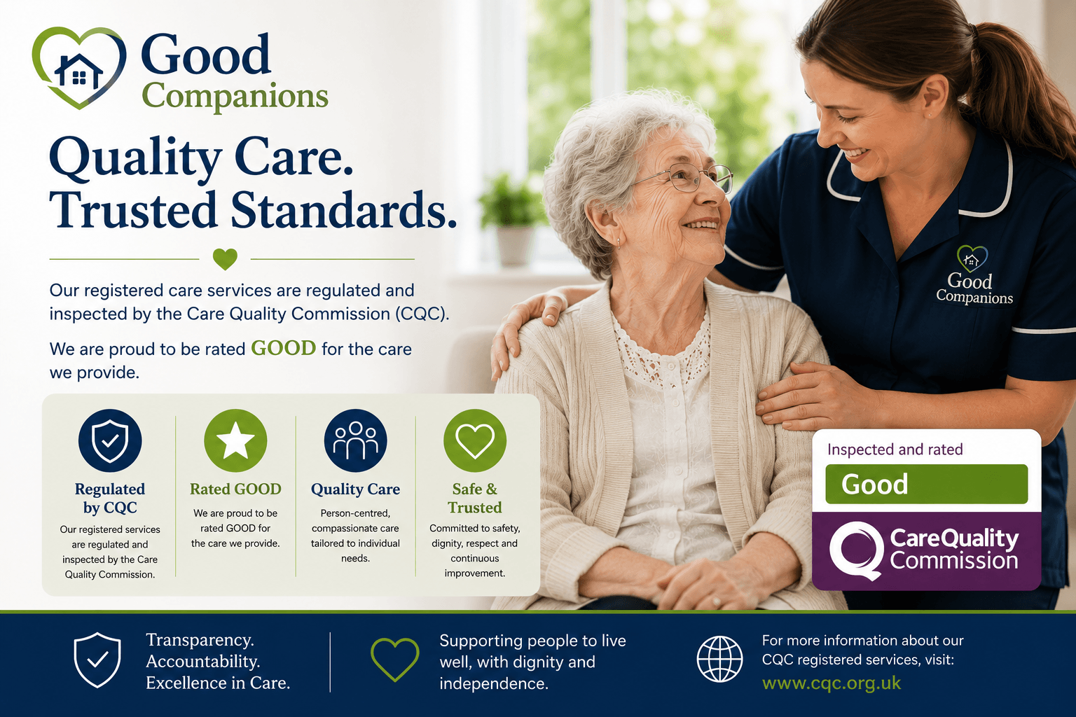 Good companions CQC Listing